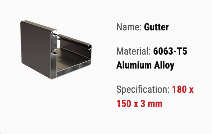 T1200 Gutter