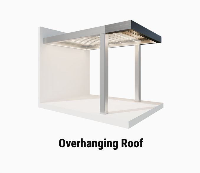 Overhanging Roof
