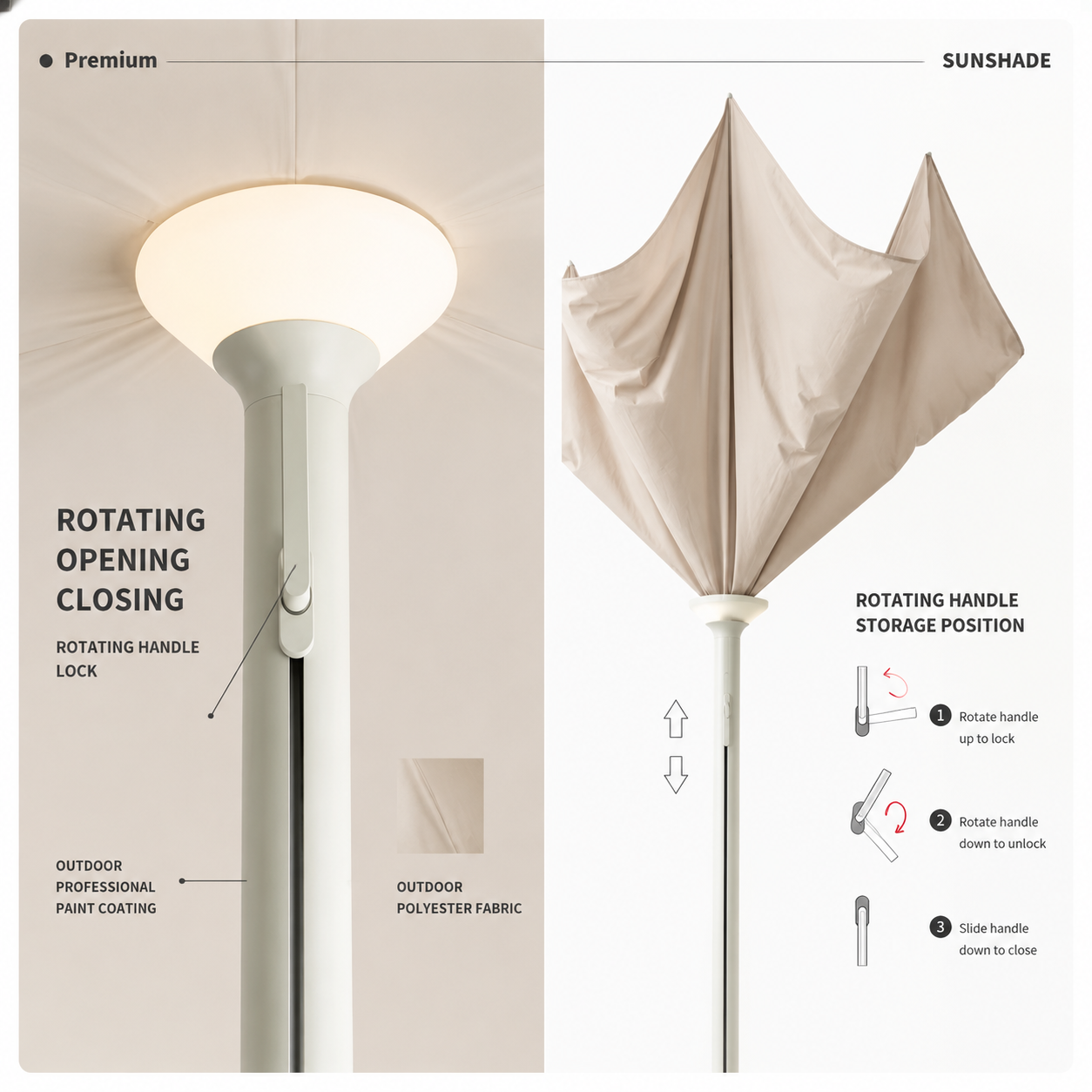 Rotating Open-and-Close System