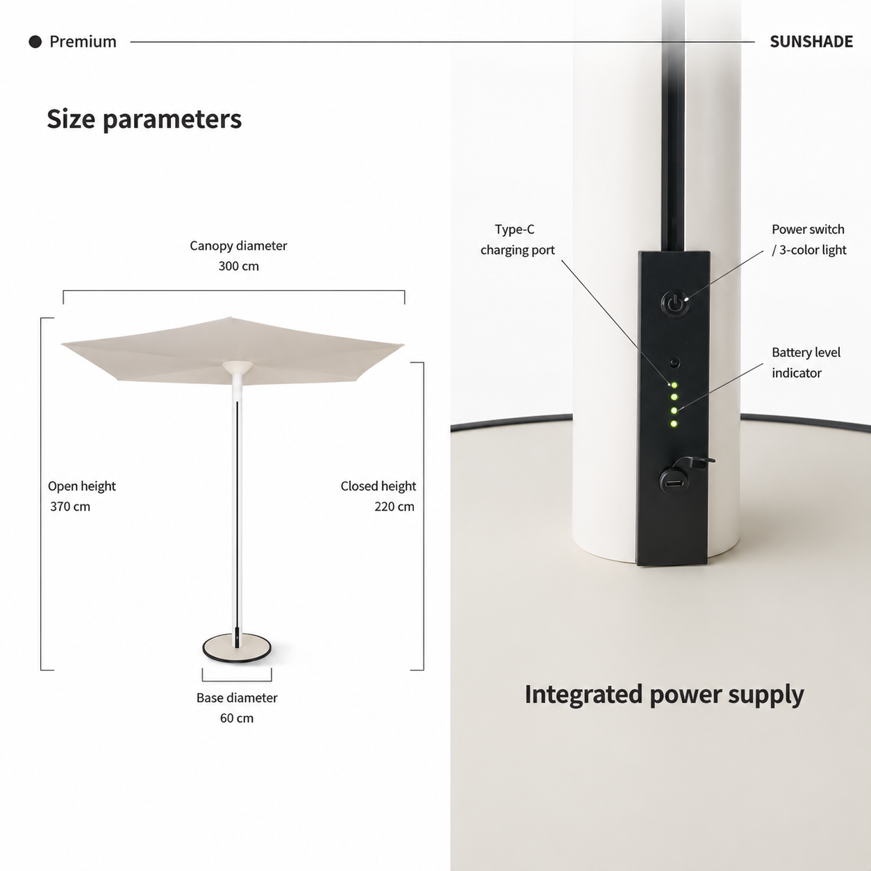 Size and Integrated Power Layout