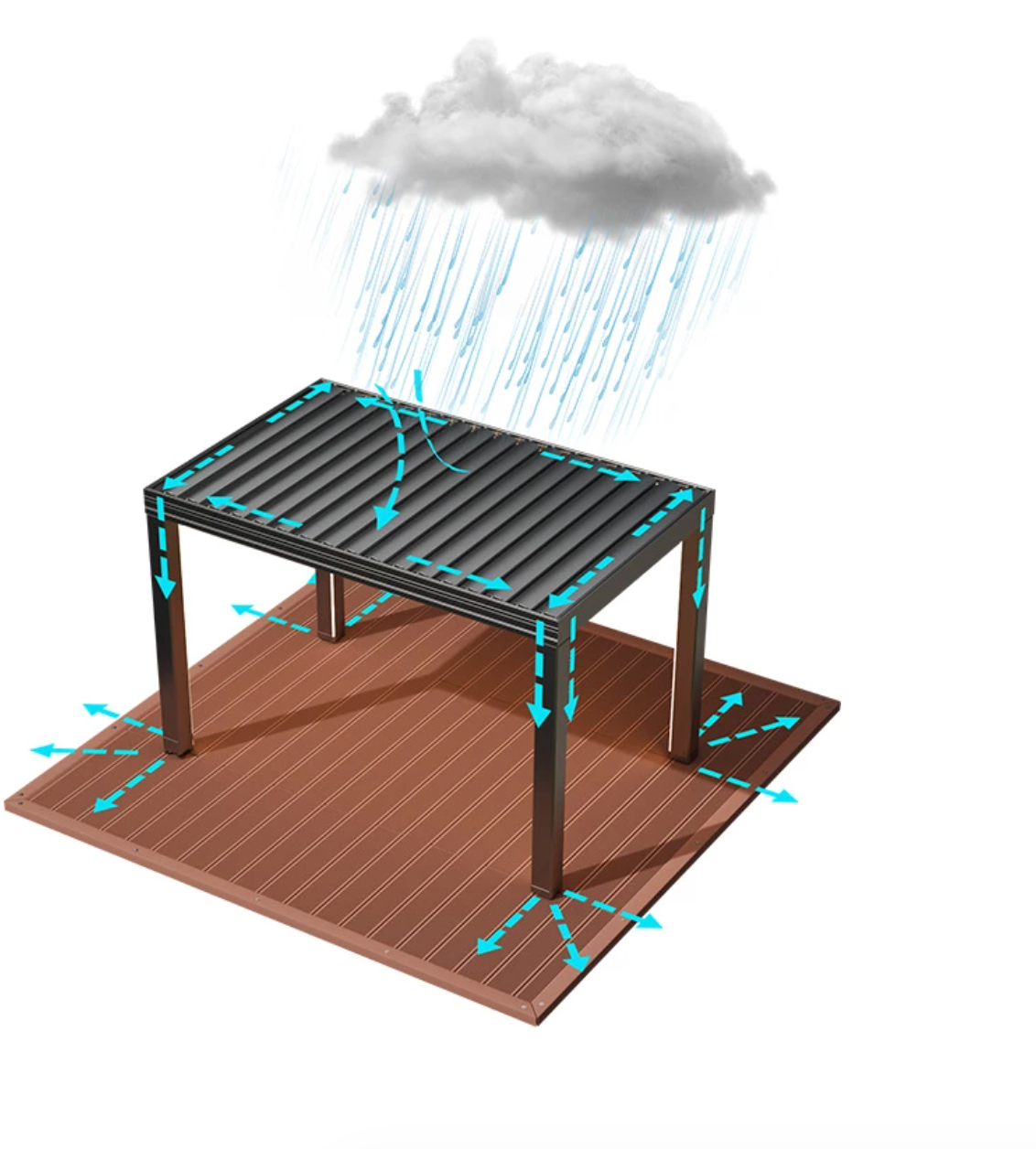 Aluminum louvered pergola integrated rainwater drainage system