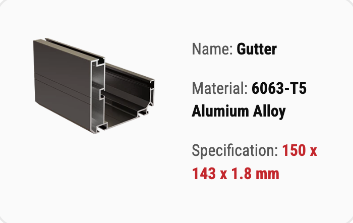 T900 Gutter