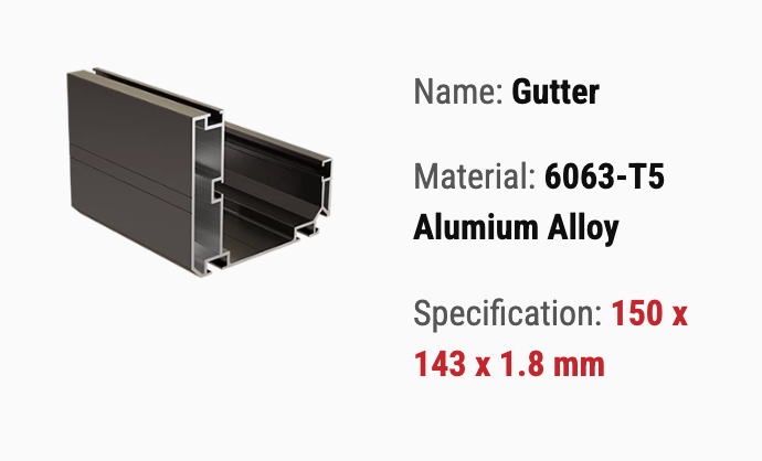T700 Gutter